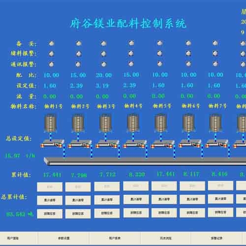 銅川稱重配料系統(tǒng)